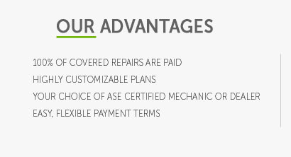 aftermarket used car warranty reviews